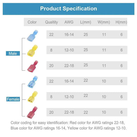 Premium Nylon Insulated Spade Connector Kit with 100 Pcs Quick Disconnect Terminals, color-coded chart for 22 to 10 AWG.