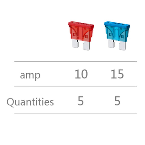 Top Shelf 16 Gauge In Line Automotive Fuse Holder Atc Ato Two Pack with 10 amp and 15 amp fuses displayed together.