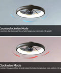 Dimmable LED Ceiling Fan With Remote, 5 Blade Black Low Profile Semi Flush Mount, 21.5 Inch, Reversible For Summer And Winter Modes