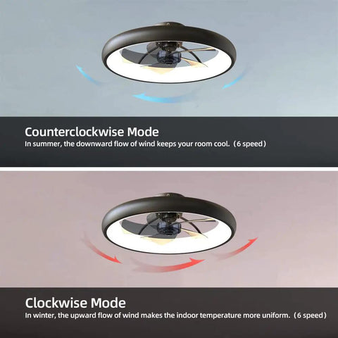 Dimmable LED Ceiling Fan With Remote, 5 Blade Black Low Profile Semi Flush Mount, 21.5 Inch, Reversible For Summer And Winter Modes