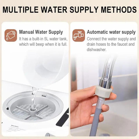 Multiple water supply methods for Compact Countertop Dishwasher With Built-In Water Tank For Apartments And RVs, manual and automatic options.