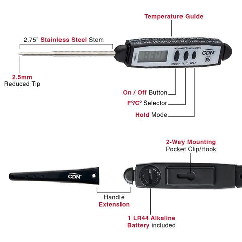 Waterproof Digital Meat Thermometer With Instant Read, 2.75 Inch Stainless Stem, Shatterproof Probe, showing various features and parts.
