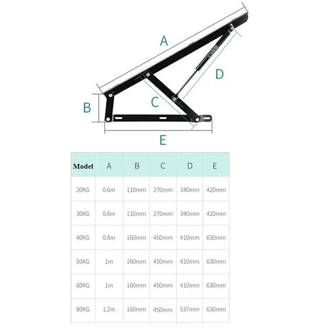 Heavy Duty Pneumatic Bed Lift Mechanism Kit With Spring Strut Hinge size chart for 20-80 kg load capacity