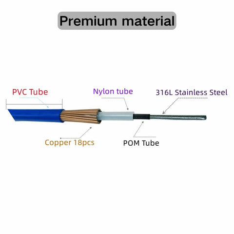Cross-section of Mercury Outboard Remote Control Throttle And Shift Cable Kit Gen I 33C 13 Foot Stainless Steel Spiral Wire Built To Last Saltwater Ready Replacement Cable showing PVC, nylon, copper, and stainless steel materials.