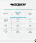 Quicksilver marine parts chart for Mercury 40-60HP 4-stroke outboards with part numbers for Mercury Outboard 4-Stroke Oil Change Kit.
