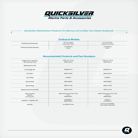 Quicksilver marine parts chart for Mercury 40-60HP 4-stroke outboards with part numbers for Mercury Outboard 4-Stroke Oil Change Kit.