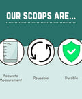 Image showing "Our Scoops Are..." with icons labeled Accurate Measurement, Reusable, and Durable for Long Handle Plastic Measuring Spoon 1 Teaspoon 5 Milliliters For Coffee Protein Powder Pet Food Spices Grains Dry Goods BPA Free Food Grade Accurate Portion Control Easy To Scoop.