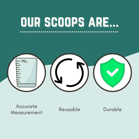Image showing "Our Scoops Are..." with icons labeled Accurate Measurement, Reusable, and Durable for Long Handle Plastic Measuring Spoon 1 Teaspoon 5 Milliliters For Coffee Protein Powder Pet Food Spices Grains Dry Goods BPA Free Food Grade Accurate Portion Control Easy To Scoop.
