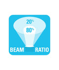 Graphic showing 80% central beam and 20% peripheral beam ratio for MiniQ40 MK2 Dive Light 250 Lumens Hand Free Underwater Torch With Mask Strap 5 Hour Run Time Push Button Rear Switch Black For Night Dives And Clear Water Exploration.