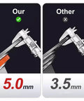 Comparison of measurement with calipers showing 5.0mm for our product and 3.5mm for competitor's product.