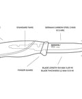 Diagram of Heavy-Duty Carbon Steel Fixed-Blade Knife With Sheath, 4.1-Inch Blade, 0.125-Inch Thick, showing parts and materials.