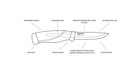 Diagram of Heavy-Duty Carbon Steel Fixed-Blade Knife With Sheath, 4.1-Inch Blade, 0.125-Inch Thick, showing parts and materials.