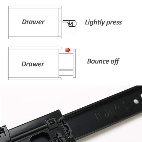 Diagram showing operation of 16 Inch Push To Open Drawer Slides Side Mount Ball Bearing Rails with Rebound Open System