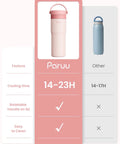 Portable Stainless Steel Breast Milk Chiller Keeps Bottles Chill For Up To Twenty Three Hours displayed with features and color details.