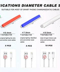 30 Pcs Spiral Cable Protectors Kit With 5 Sizes And Colors For DIY Cable Management Flexible Cord Savers Tube Wrap Wire Kit Includes Storage Case And Charger Protector displayed in five colors and sizes for different cables.
