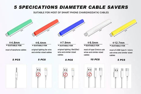 30 Pcs Spiral Cable Protectors Kit With 5 Sizes And Colors For DIY Cable Management Flexible Cord Savers Tube Wrap Wire Kit Includes Storage Case And Charger Protector displayed in five colors and sizes for different cables.