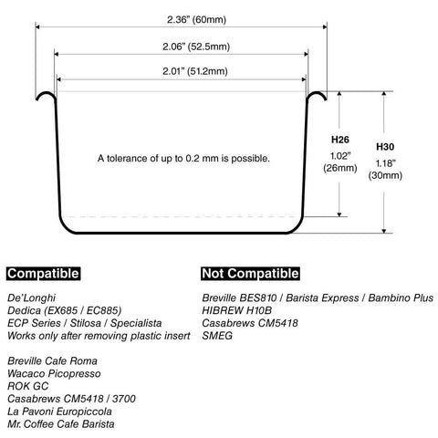 Diagram of Barista-Grade 51mm Espresso Filter Basket dimensions and compatibility list showing fit and non-fit espresso machines.