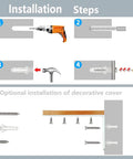 Installation steps for Heavy Duty Furniture Wall Anchors Rock Solid Baby Proofing Kit with tools and components displayed.