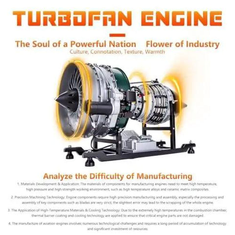 Ultimate Turbofan Engine Model Kit With 1100 Plus Parts One Tenth Scale Dual Spool Aeroengine For STEM Education And Gearhead Hobbyists Realistic Build With Visible Hollow Motor And Dynamic Engine Operation. metal turbofan engine model kit on stand, one-tenth scale, visible hollow motor