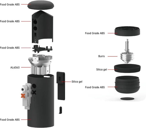 Nuttii&Timemore OX Electric Coffee Grinder Portable Conical Burr Design disassembled view showing materials and components.