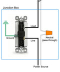 Illuminated Night Light Wall Switch wiring diagram with line, ground, and neutral connections, 15A 120/277V, 3-wire grounding.