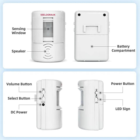 PIR Motion Sensor Door Bell With 90 Db Alert And Flashing Red Light, 2 To 6 Meter Detection Range, All In One Chime Alarm For Shop Office And Home, Welcome Dingdong Alarm, Burglar Motion Detector, Easy Peasy Setup, white plastic sensor alarm front and side view