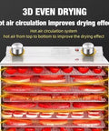 Built Tough Eight Layer Freeze Dryer Machine To Crush Your Kitchen Game With Smooth Digital Controls Quick Airflow And Clear Viewing Window showing 3D even drying with hot air circulation for food.