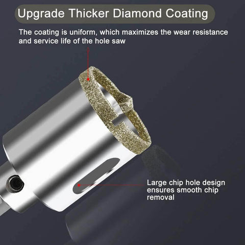 ASNOMY 2-1/4in diamond hole saw with pilot drill bit, close-up of diamond-coated edge