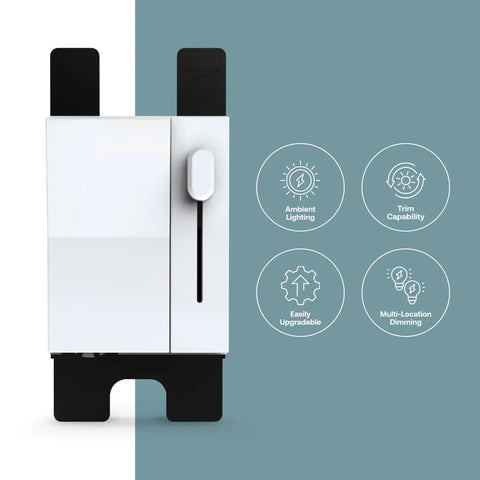 Five Dimmer Switch Bundle For Home Lighting, 3-Way 4-Way And Single Pole, Neutral Wire Required, shown with features icons