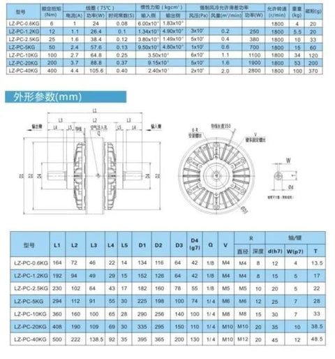 LZ-PC-5KG 24VDC dual-shaft magnetic powder brake; front and side views with dimensions table.