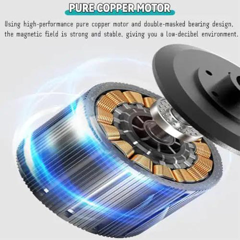 Large 127Cm Remote Control Ceiling Fan With Five Noiseless Blades And Rustproof Steel Build Delivers Heavy Duty Quiet Cooling To Keep Your Home Smooth And Breezy, featuring a pure copper motor.