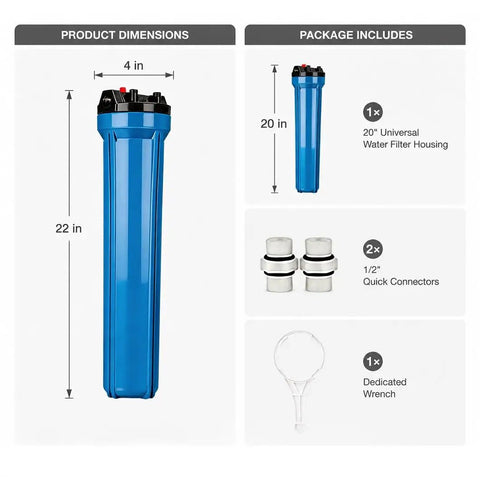 Rock Solid 3 Pack 20 Inch Water Filter Housing With High Flow Design And One Half Inch Ports for commercial use.