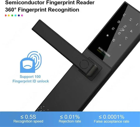 No Sweat Smart Door Lock With Legit Hella Secure Biometric Fingerprint Access And Dead Simple Keyless Entry Handle close-up of fingerprint reader and touchpad.
