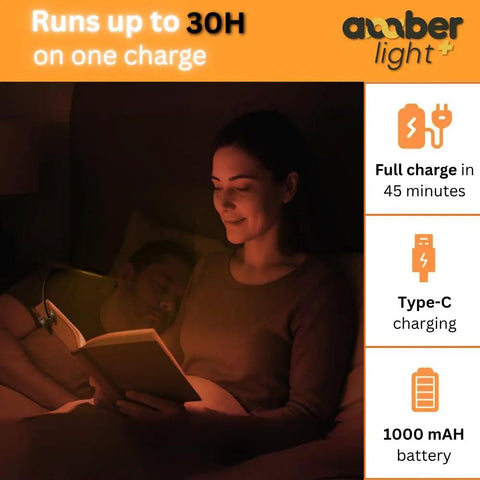 Woman reading with Giftable Amber Book Light With Blue Light Blocking Rechargeable 1600K Warm Amber Glow For Reading In Bed