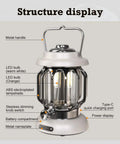 Led Camping Lantern With Rechargeable Battery And Retro Metal Construction, showing detailed structure and labeled parts