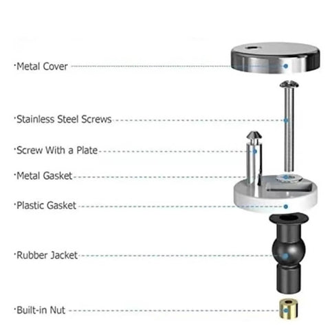 Toilet Seat Hinge Replacement Kit 2 Pack Top Fix Hinges With Mounting Screws Quick Release For Bathroom Accessories diagram