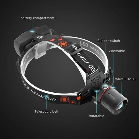 Dope UV Headlamp With White Light 395nm Blacklight Zoomable Head Torch, labeled parts, telescopic belt, rubber switch.