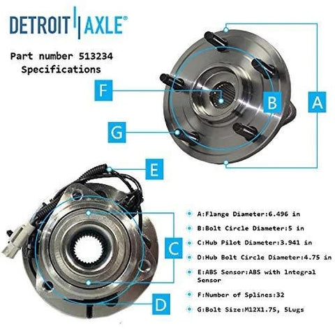 Diagram of Beefed Up Front Wheel Bearing Hub Assembly For Jeep Grand Cherokee And Commander 2005 Through 2010 4WD And RWD Replacement Kit