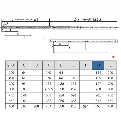 Technical diagram of Two Way Full Extension Stainless Steel Drawer Slides With Soft Close And Ball Bearing Runners, 27mm wide, 12in length