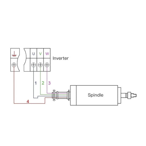 Wiring diagram for Beast Mode Heavy Duty CNC Water Cooled Spindle Built For Fast Routing And Metal Cutting Handles Killer Load Up To 7500W At 220V.