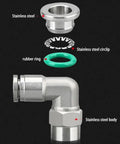 Diagram of Stainless Steel Pneumatic Female Elbow Push To Connect Fitting, 90 Degree NPT Air Line Quick Connector parts assembly.