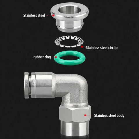 Diagram of Stainless Steel Pneumatic Female Elbow Push To Connect Fitting, 90 Degree NPT Air Line Quick Connector parts assembly.