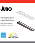 Energy Star Swivel LED Under Cabinet Light 22 Inch With 90CRI In White Finish Choose 3000K 3500K Or 4000K CCT