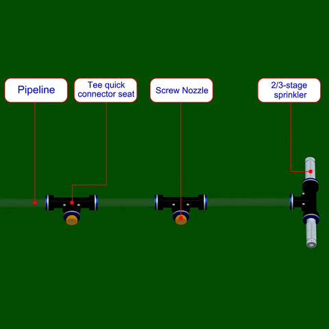 Diagram showing Garden Misting Nozzles Stainless Steel Atomizing Mister Sprayer Nozzles 0.15mm Orifice, pipeline connection components.