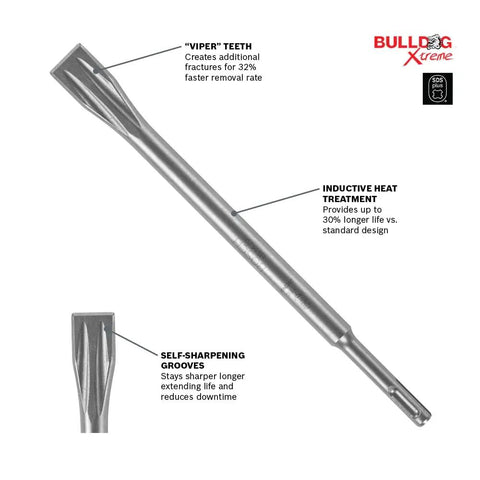 SDS Plus Viper Long Life Chisel For Rotary Hammers Self Sharpening Steel Bit With Power Ribs And Viper Teeth Faster Chipping Wide Hammer Compatibility Durable Construction For Demolition And Masonry Projects