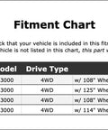 Fitment chart for Top Notch Front Shaft Rear Joint Universal Joint For Mazda B3000 1994-1997 with specifications.