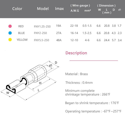 Diagram of Blue Heat Shrink Female Spade Connectors Kit 100Pcs 16 To 14 AWG Waterproof Insulated Quick Disconnects