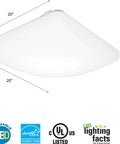 Dimensions and certification logos for 20 Inch Square Flush Mount LED Ceiling Light Dimmable, 120 Volt, 44 Watt, 4000 Lumens