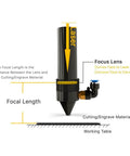 Cloudray CO2 laser 18mm focal lens diagram for engraving and cutting