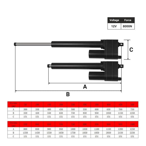 8000N Heavy Duty Linear Actuator Packs Badass Push Pull Power For Solar Tracker And Rv Lift Jobs Featuring dimensions and specifications chart